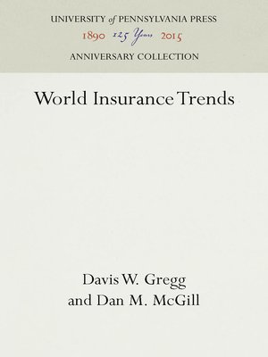 cover image of World Insurance Trends
